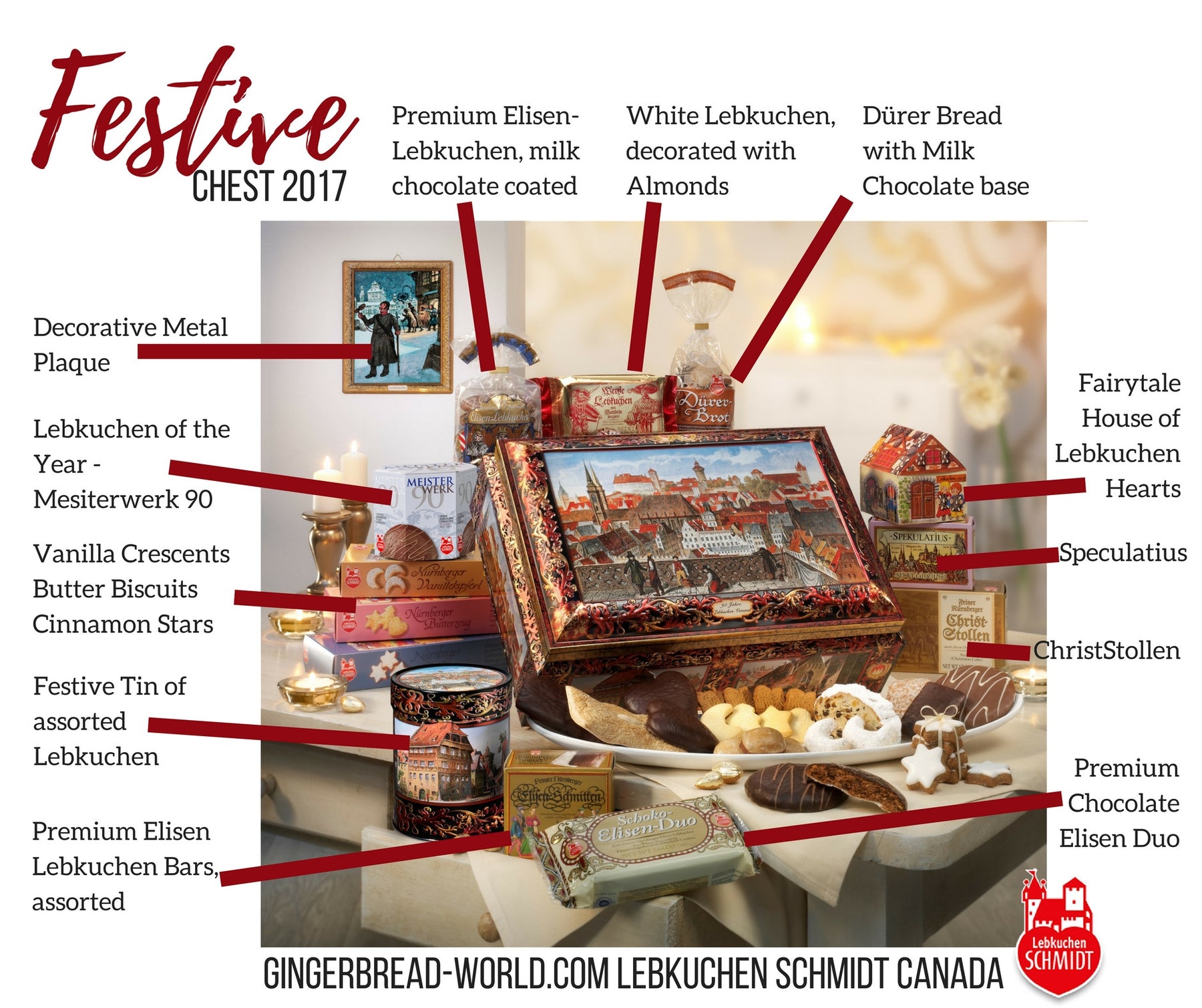 The Christmas Lebkuchen Treasures Inside the Festive Chest 2017