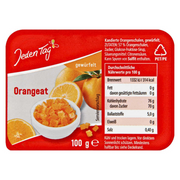 Candied Orange Peel Orangeat German baking ingredient for Stollen, Lebkuchen and European Christmas baking - Gingerbread World European Christmas Market 