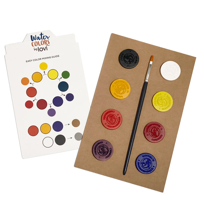 Gingerbread World European Market - Lovi Finland water colour paint package
